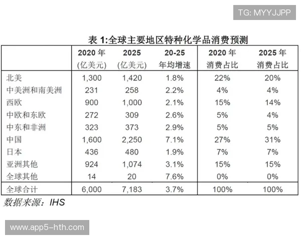 电动山地自行车市场预计2025年达169.1亿美元，未来持续增长
